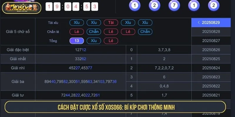 Cách Đặt Cược Xổ Số XOSO66