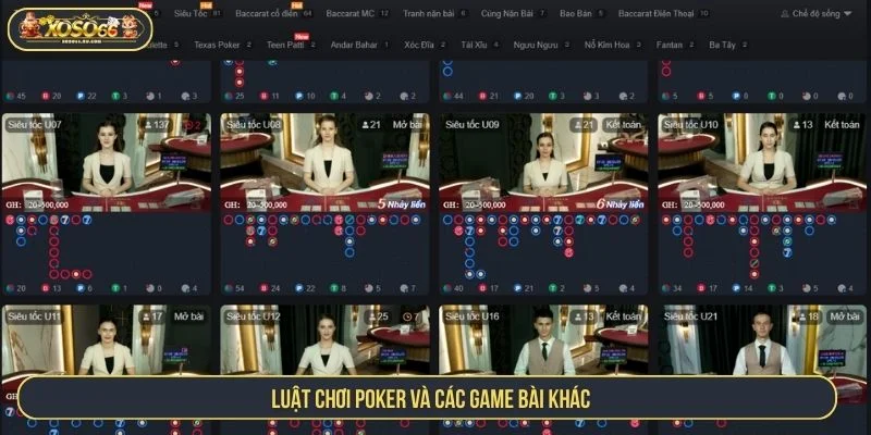 Chi tiết về cách đặt cược Poker XOSO66