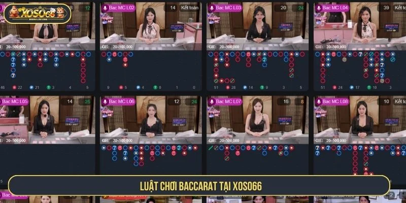 Luật chơi casino XOSO66 tựa game Baccarat