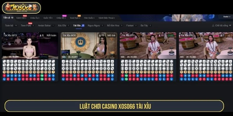Tham khảo luật chơi game Tài Xỉu
