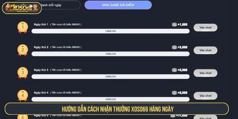 Cách Nhận Thưởng XOSO66 Hàng Ngày Hiệu Quả Nhất Hướng dẫn cách nhận thưởng XOSO66 hàng ngày