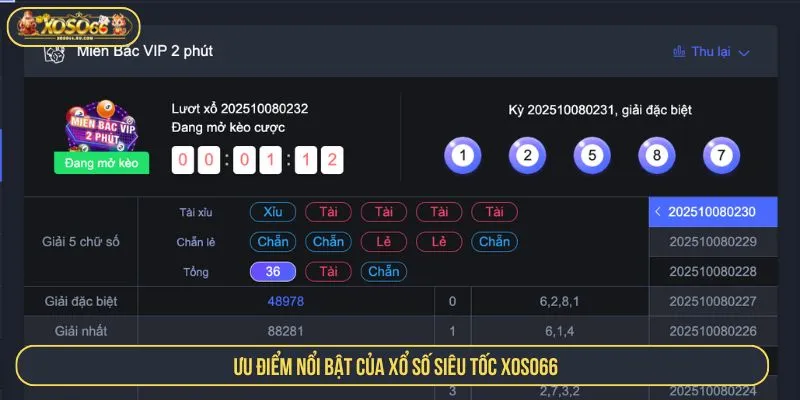 Xổ Số Siêu Tốc Xoso66 Bùng Nổ Vận May Trong Từng Phút Ưu điểm nổi bật của xổ số siêu tốc Xoso66